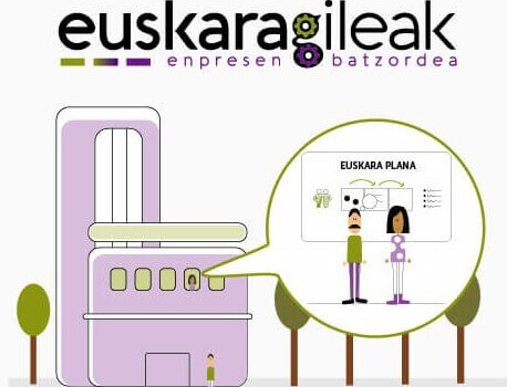 Actividades para apoyar a las empresas con procesos de normalización del euskera, de la mano de EUSKARAGILETU