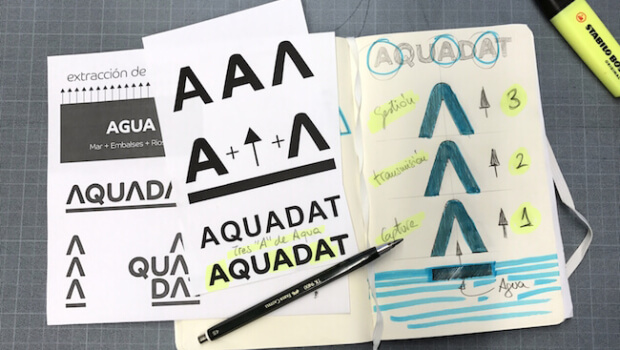 AquaDat, soluciones para una gestión más inteligente del agua