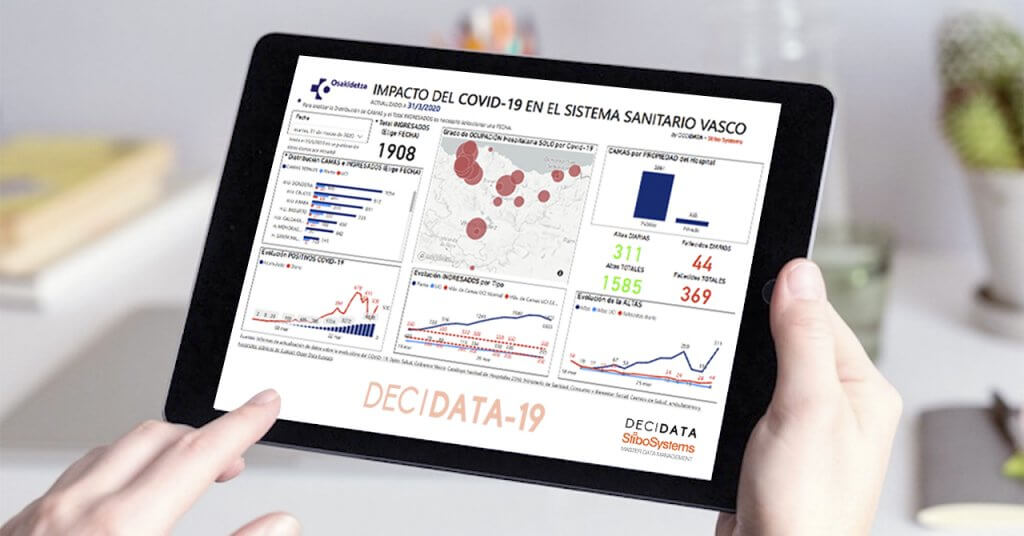 decidata covid-19 coronavirus