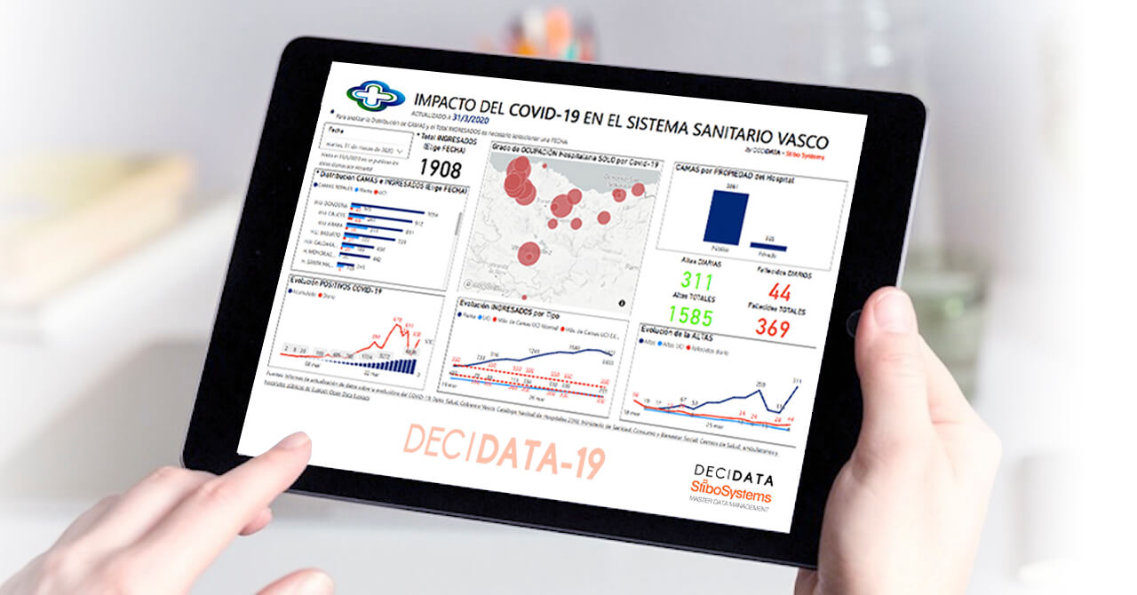 decidata-19 covid-19