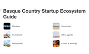 Basque startups guide