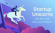 Startups Unicornios
