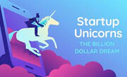 Startups Unicornios