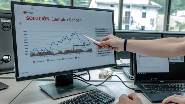 Ekanban, enpresen balio-katea digitalizatzeko tresna