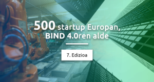 500 startup Europan BIND 4.0ren alde