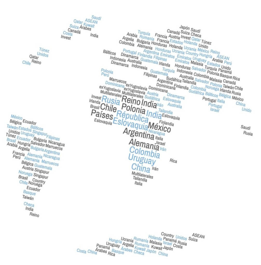 Países BasqueTrade SPRI