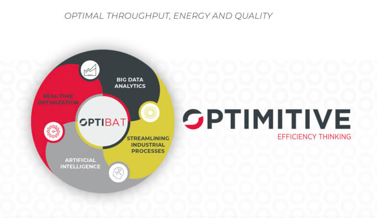 Optimitive