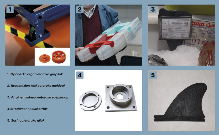 CircularSeas egitasmoan sortutako produktuak