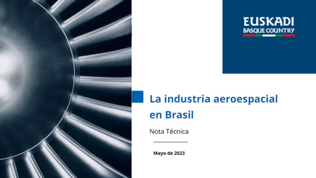 Industria Eeroespacial Brasil