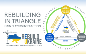 Rebuild Ukraine