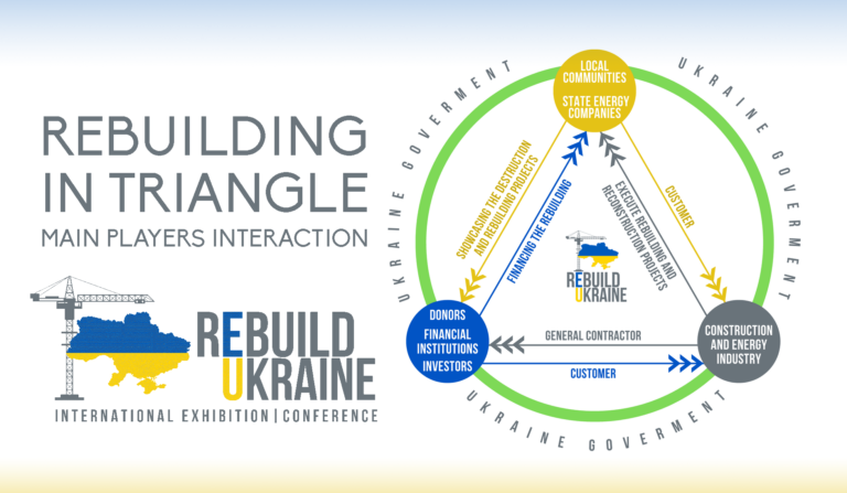 Rebuild Ukraine