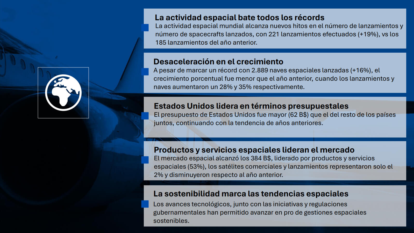 Síntesis anual del Observatorio Aeroespacial de BTI - May. 2024