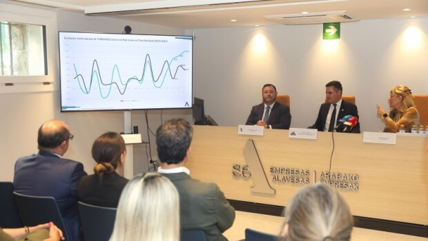 Los planes de renovación de vehículos del Gobierno Vasco impulsan la demanda de nuevas matriculaciones en casi un 30% con respecto a 2024