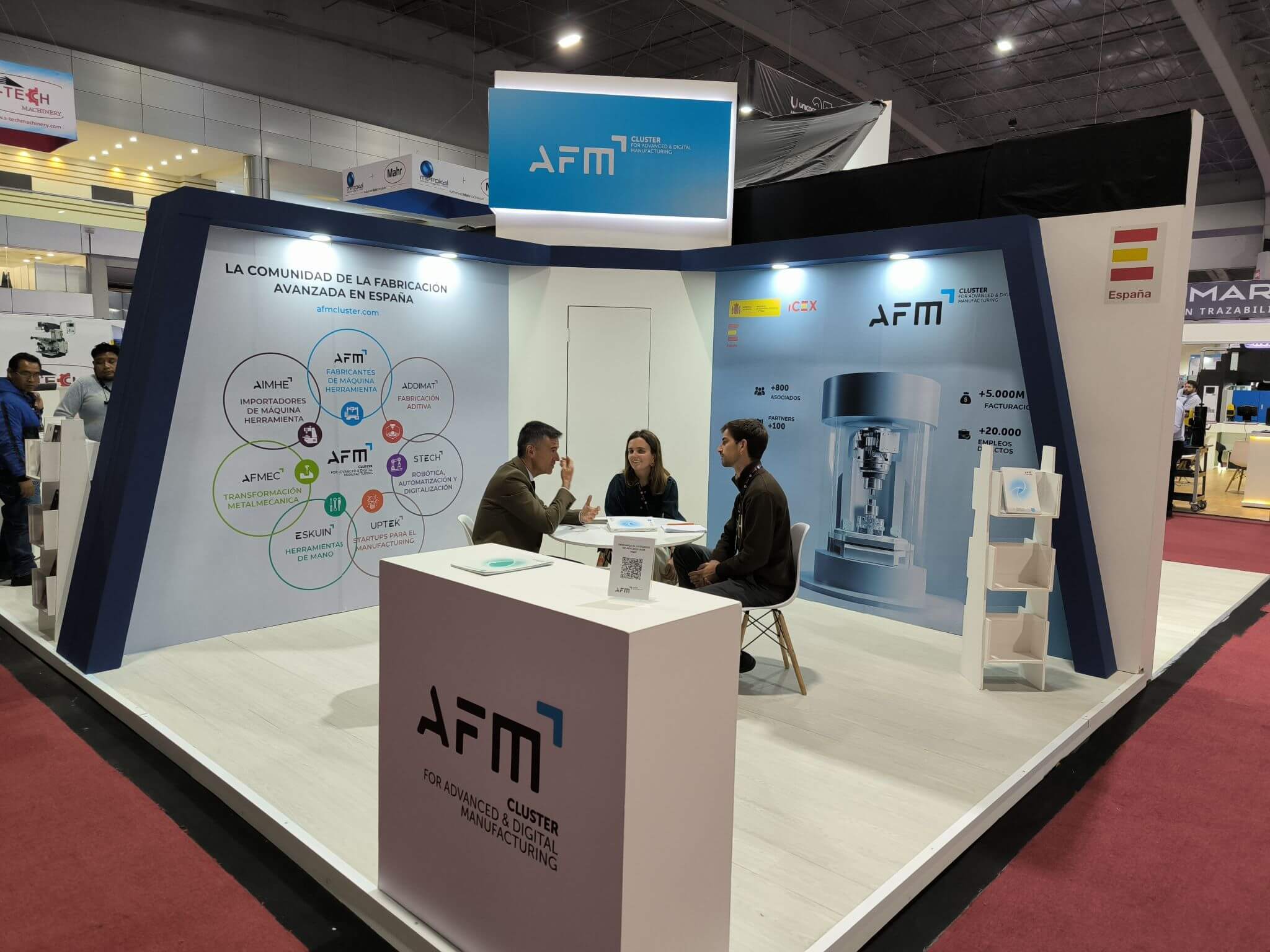 AFM