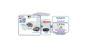 E-MAR impulsa la descarbonización del transporte marítimo con baterías de estado sólido desarrolladas en Euskadi
