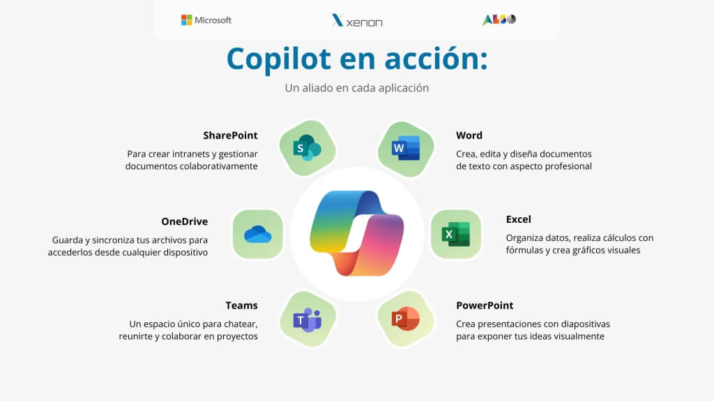 Vuelve #XenonBusinessTalks