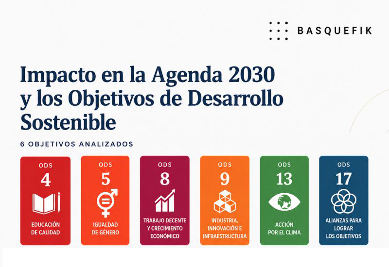 BasqueFIK