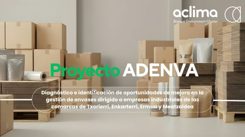 ACLIMA